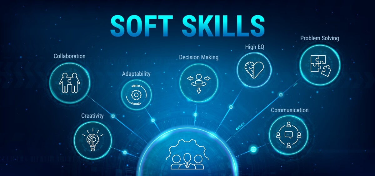 Illustration numérique représentant les soft skills (compétences comportementales) essentielles dans le monde professionnel. Huit compétences sont illustrées par des icônes connectées entre elles : collaboration, créativité, adaptabilité, prise de décision, intelligence émotionnelle (High EQ), résolution de problèmes, communication, et au centre, une icône représentant un groupe de personnes en lien avec une roue dentée, symbolisant le travail d'équipe et la dynamique organisationnelle. L’ensemble est présenté dans un style futuriste sur fond bleu technologique.