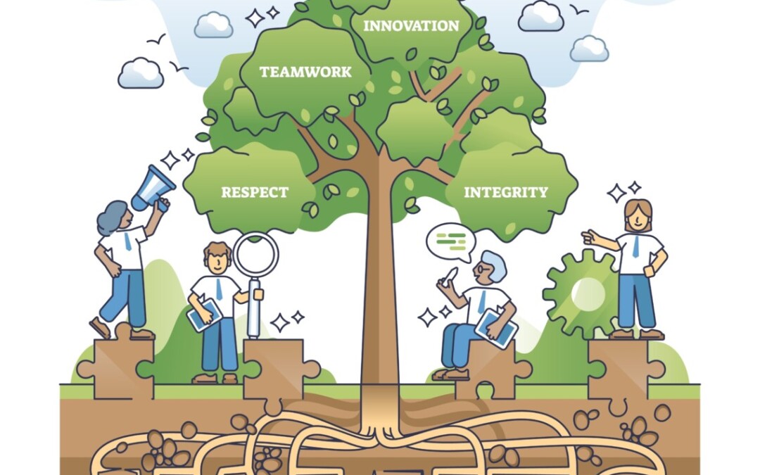 Illustration symbolique de la culture organisationnelle sous la forme d’un arbre enraciné dans le mot « VALUES » (valeurs). Les racines plongent dans la terre, représentant les fondements d’une organisation. Les branches de l’arbre portent des feuilles avec les mots « RESPECT », « TEAMWORK » (travail d’équipe), « INNOVATION » et « INTEGRITY » (intégrité), illustrant les piliers d’une culture d’entreprise saine. Autour de l’arbre, des personnages interagissent avec des éléments symboliques comme une loupe, un mégaphone ou des pièces de puzzle, soulignant l’engagement collectif à faire vivre ces valeurs.