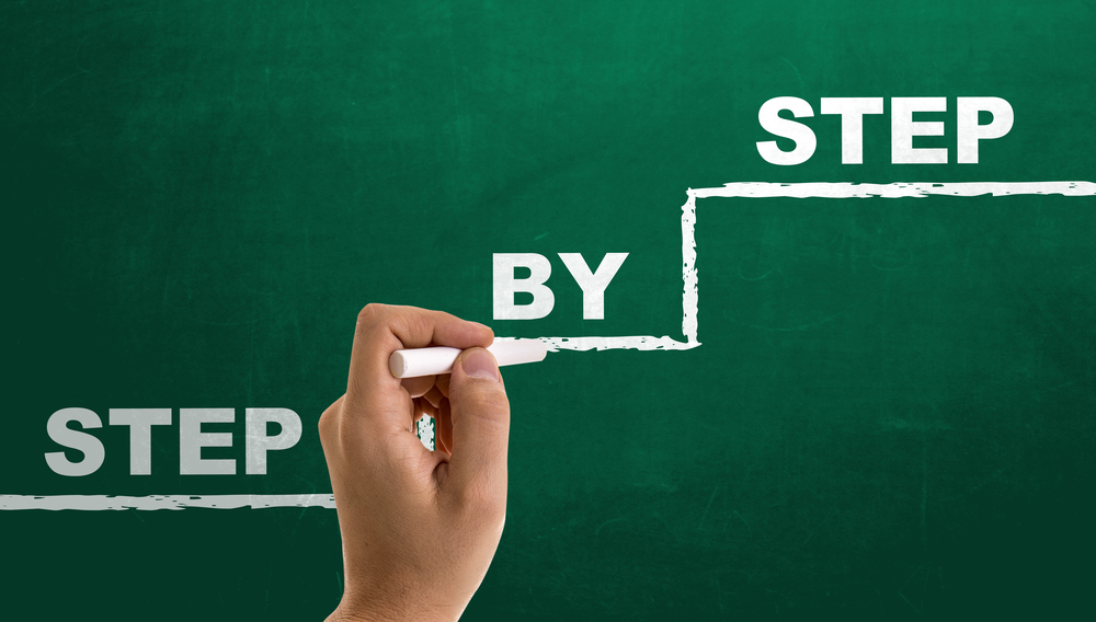 Une main trace au tableau, à la craie blanche, une ligne en forme d’escalier sur laquelle sont écrits les mots "STEP BY STEP". Chaque mot est placé sur une marche différente, symbolisant la progression étape par étape vers un objectif ou un apprentissage. L’arrière-plan vert évoque un tableau d’école, renforçant l’idée de méthode et de pédagogie.